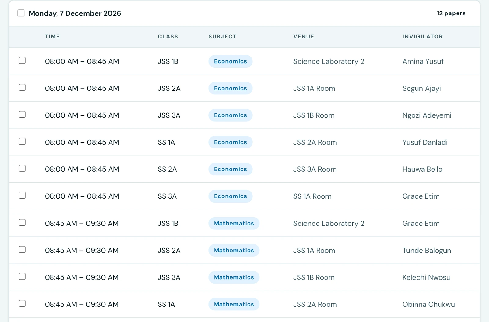 The generated exam timetable grouped by date. A card headed Monday, 7 December 2026 is badged 14 papers and lists each paper with its time, class, subject, venue and invigilator: Economics at 08:00 for JSS 1A in Science Laboratory 1 with Ifeoma Eze, then the same paper for every other class, followed by Mathematics at 08:45.
