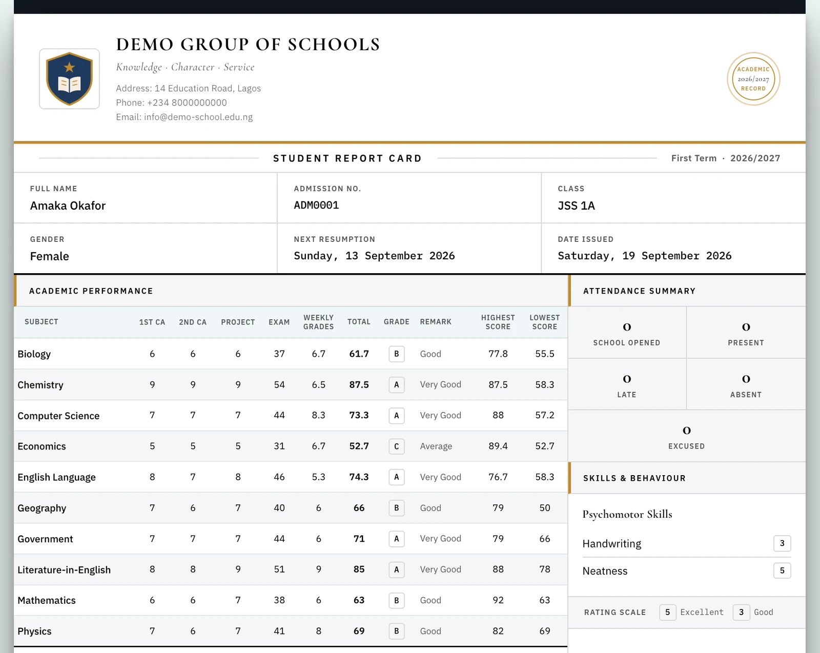 A First Term report card for Amaka Okafor of JSS 1A whose Academic Performance table has the columns 1st CA, 2nd CA, Project, Exam, Weekly Grades, Total, Grade and Remark. Weekly Grades sits inside every subject's total out of 100: Biology 6, 6, 6 and 37 with 6.7 weekly gives 61.7, a B; Chemistry 9, 9, 9 and 54 with 6.5 gives 87.5, an A; Literature-in-English 8, 8, 9 and 51 with 9 gives 85, an A; Economics 5, 5, 5 and 31 with 6.7 gives 52.7, a C