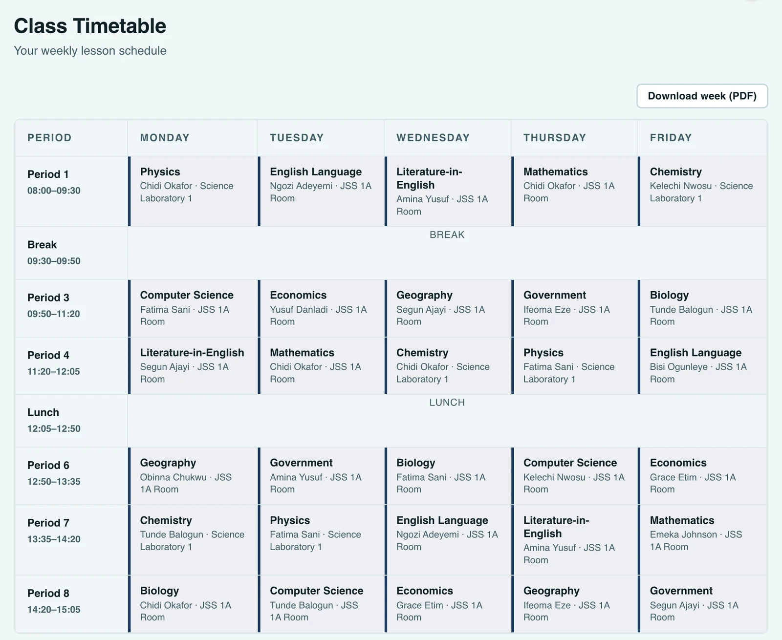 A student's Class Timetable: periods down the left from Period 1 at 08:00 to Period 8 ending 15:05, with Break and Lunch drawn as bands across all five days, Monday to Friday across the top, and every lesson naming its subject, teacher and room, such as Physics with Chidi Okafor in Science Laboratory 1. A Download week (PDF) button sits above the grid.