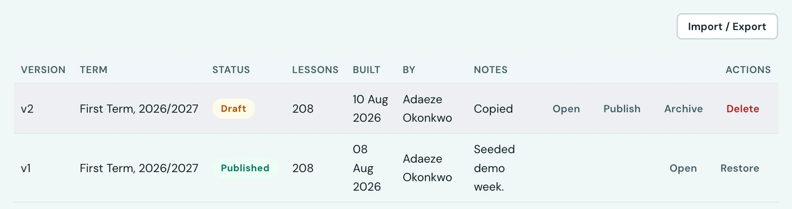 The Versions tab, listing v2 for First Term 2026/2027 marked Draft, with 208 lessons, built on 10 August 2026 by Adaeze Okonkwo and noted as Copied, offering Open, Publish, Archive and Delete; and beneath it v1 for the same term marked Published, noted as the seeded demo week, offering Open and Restore. An Import / Export button sits above the table.