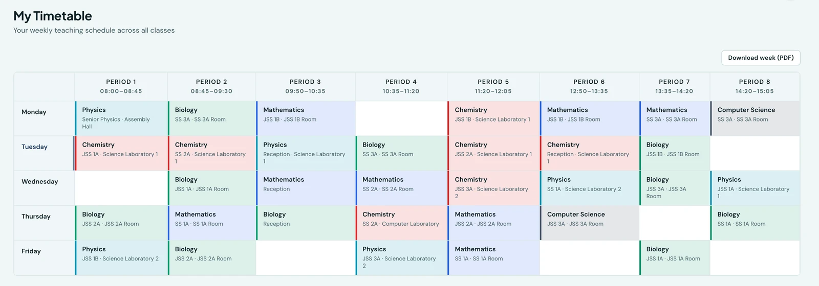 A teacher's My Timetable page: Period 1 at 08:00 through Period 8 ending 15:05 across the top with their bell times, Monday to Friday down the left, and each lesson a card in its own subject colour naming the subject, then the class and room beneath it, such as Chemistry with JSS 1B in Science Laboratory 1. Free periods are blank cells. A Download week (PDF) button sits above the grid.