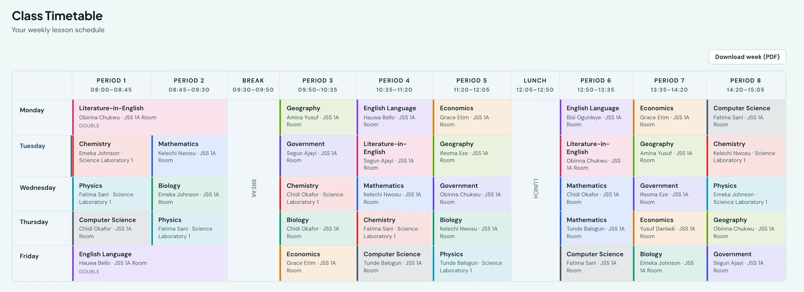 A student's Class Timetable: Period 1 at 08:00 through Period 8 ending 15:05 across the top with their bell times, Monday to Friday down the left, Break and Lunch drawn as bands down their own columns and named in text turned on its side, and every lesson a card in its own subject colour naming its subject, teacher and room, such as Physics with Chidi Okafor in Science Laboratory 1. Monday and Friday open with a double period drawn as one card across two columns and marked DOUBLE. A Download week (PDF) button sits above the grid.