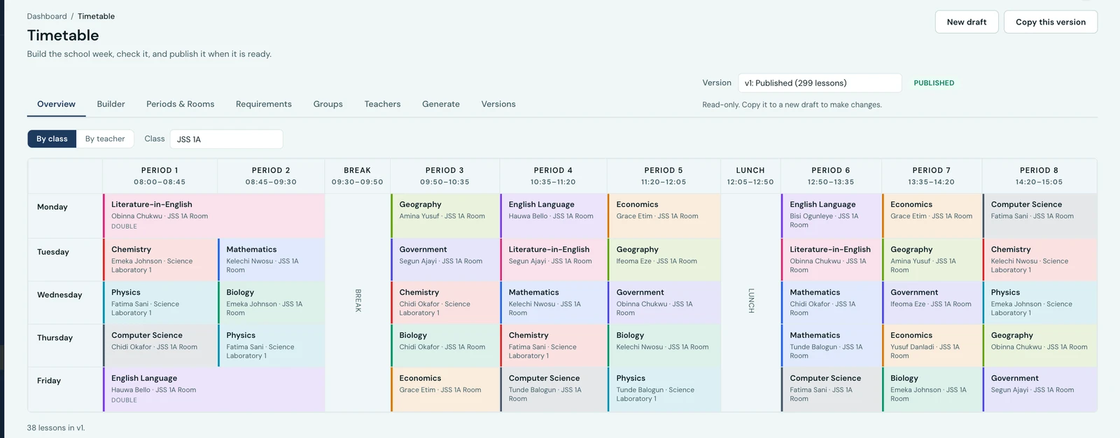 The Timetable workspace on its Overview tab, showing JSS 1A's week. Period 1 at 08:00 through Period 8 ending 15:05 run across the top with their bell times, and Monday to Friday run down the left. Break at 09:30 and Lunch at 12:05 are drawn as bands down their whole columns, each named down the band in text turned on its side. Each lesson is a card in its own subject colour naming its subject, teacher and room, such as Physics with Chidi Okafor in Science Laboratory 1, and Literature-in-English on Monday is marked DOUBLE and stretches across two period columns.