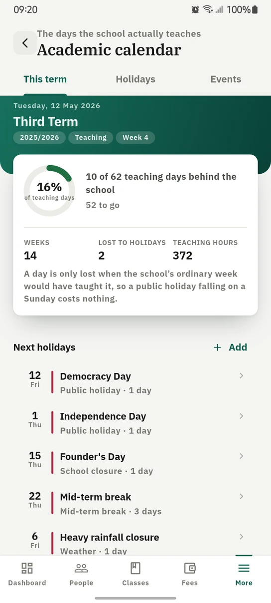 The 1410SMS Android app Academic calendar screen on its This term tab: a header reading Tuesday, 12 May 2026, Third Term, 2025/2026, Teaching, Week 4, then a card showing 16% of teaching days with ten of sixty-two behind the school, fourteen weeks, two days lost to holidays and 372 teaching hours, then a list of the next holidays