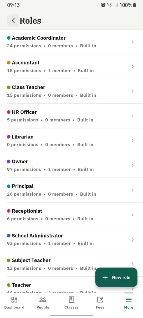 The 1410SMS Android app Roles screen listing the built-in roles, each with a coloured dot and a line reading how many permissions it grants and how many members hold it: Academic Coordinator with 24, Accountant with 15 and one member, Owner with 97 and one member, School Administrator with 93 and one member, above a New role button